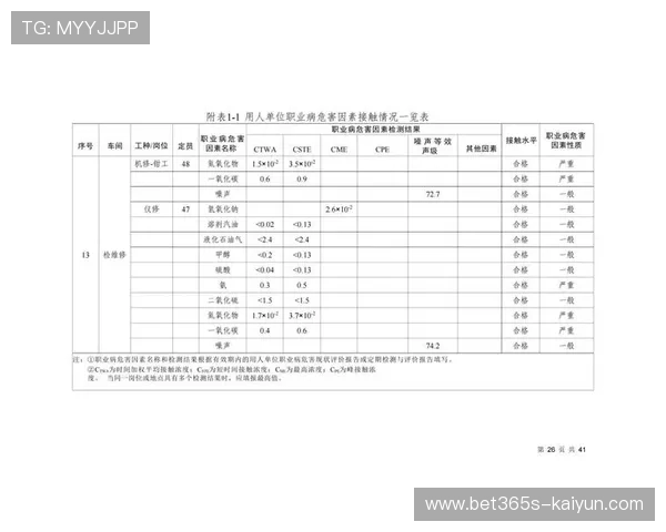 凯恩最新年薪待遇解析及职业价值全面评估报告