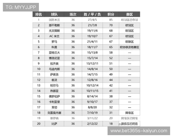 意甲欧战席位深度解析与专家最新预测指南 意甲欧战席位深度解析与专家最新预测指南