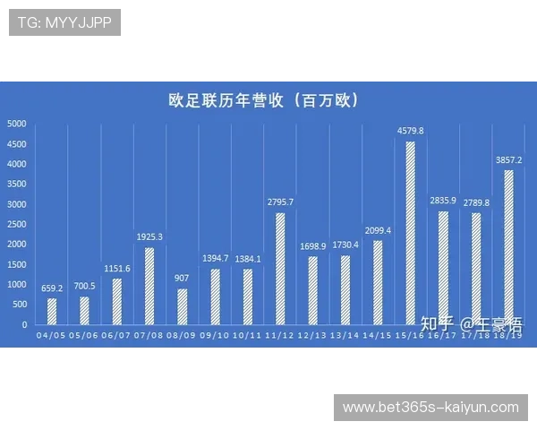 2026美加墨世界杯德国球迷门票开售最新安排与购买指南